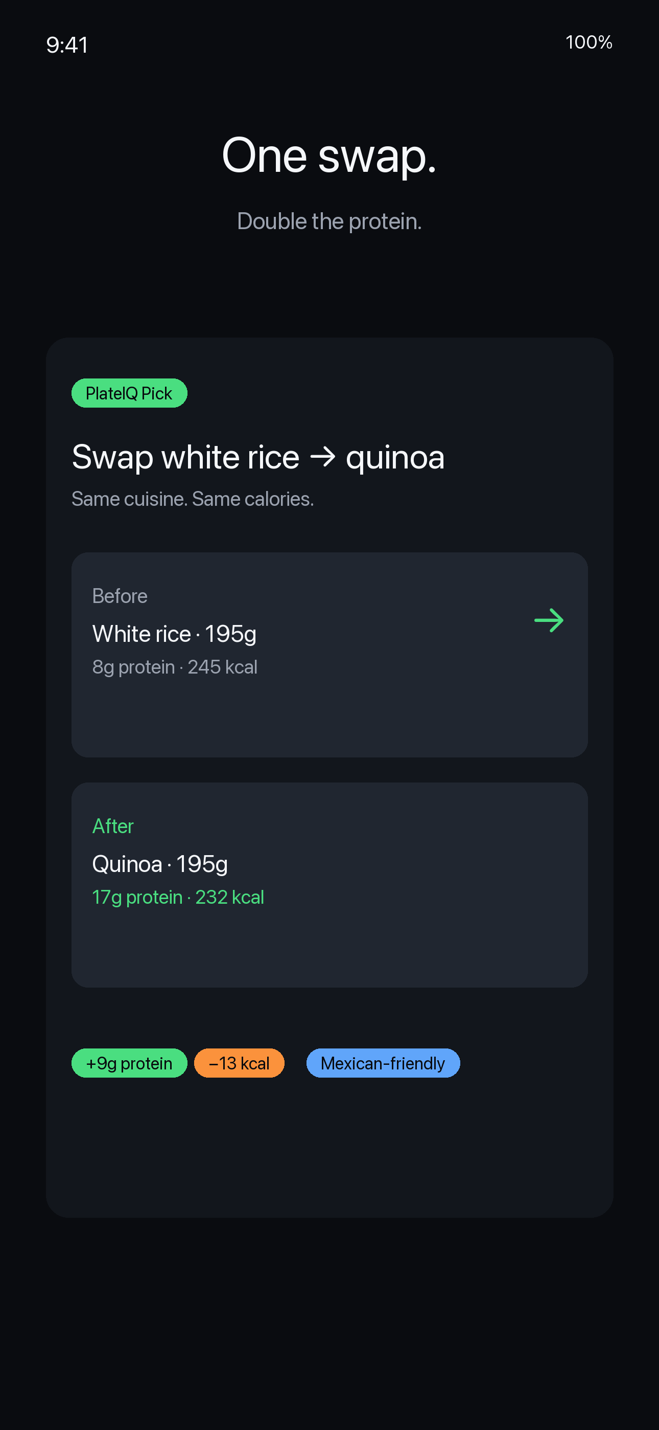 PlateIQ swap card showing white rice swapped to quinoa for +9g protein
